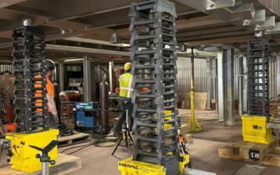 Enerpac hydraulic lift systems in a food processing facility, supporting equipment installation with workers in safety gear.